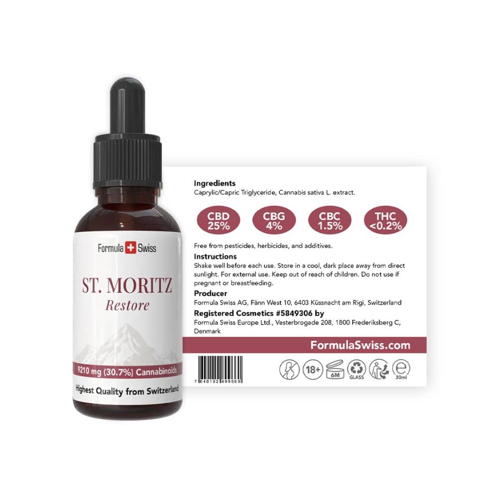 CBD-öljypullo, jossa on etiketti valkoisella taustalla